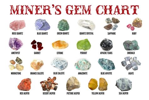 Unveiling the Beauty of the Magic Gem Mine's Precious Stones